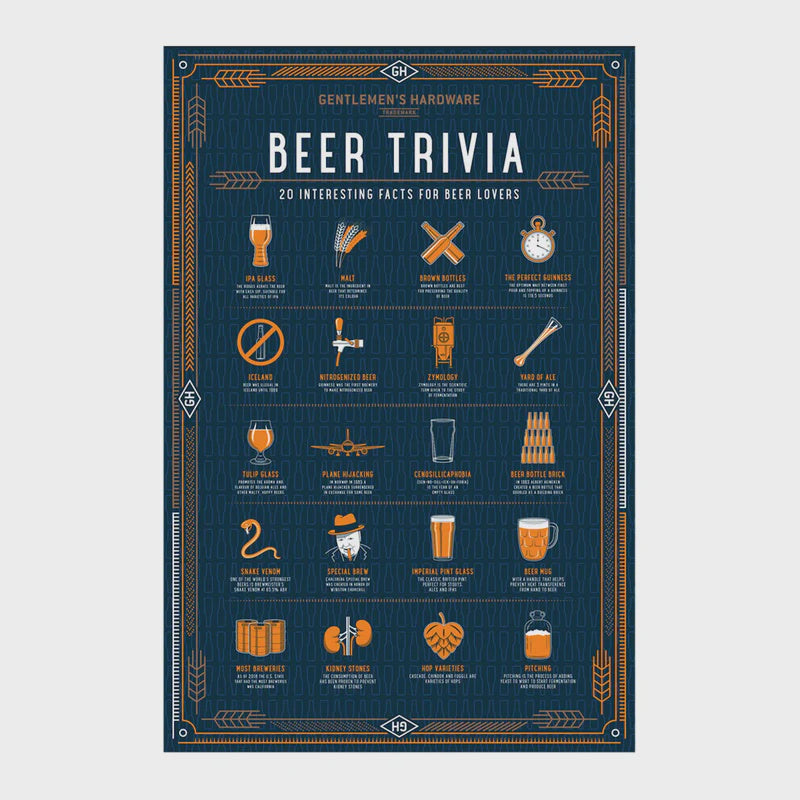 Beer Trivia 1000pc Puzzle - Haka